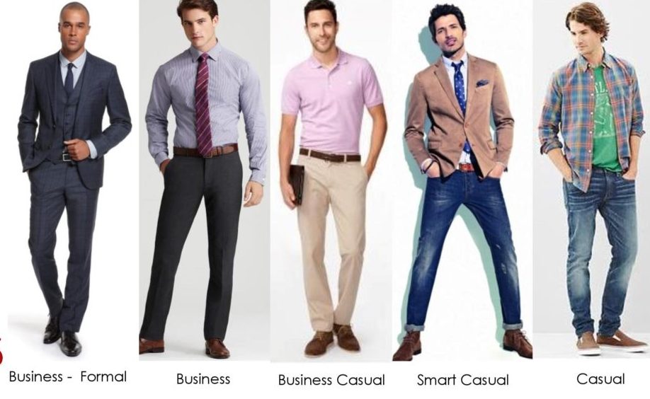 Male: What Dress Best Suits me? | Quiz